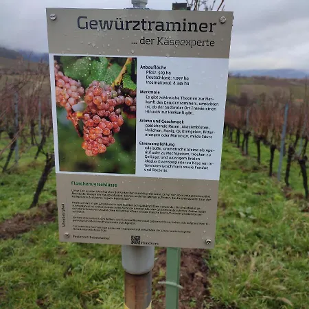 Gaestezimmer Waldblick Διαμέρισμα *